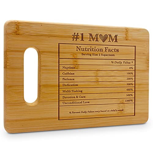 Mom Nutrition Facts, Mothers Day Gifts Mom Birthday Gifts from